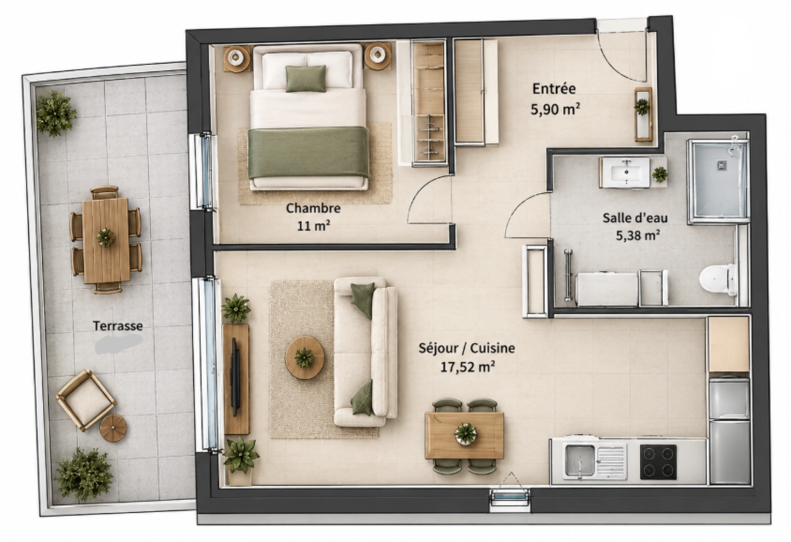 property